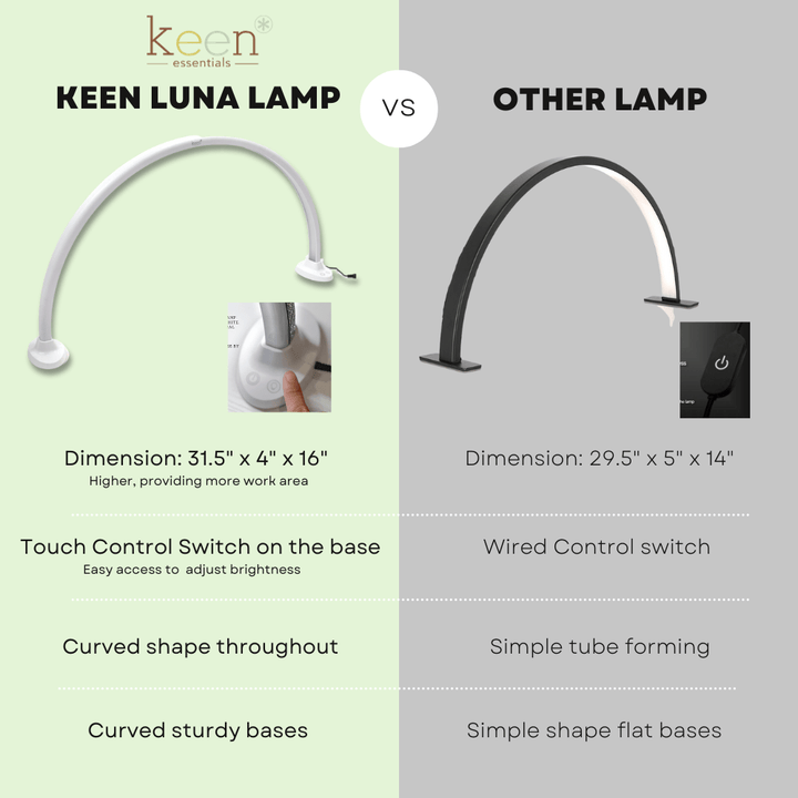 Keen Essentials Luna LED Moonlight Tabletop Lamp