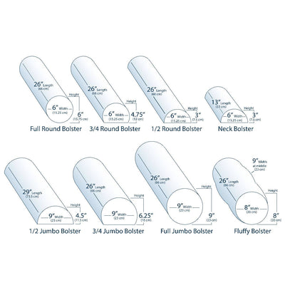 EarthLite Full Round Bolster