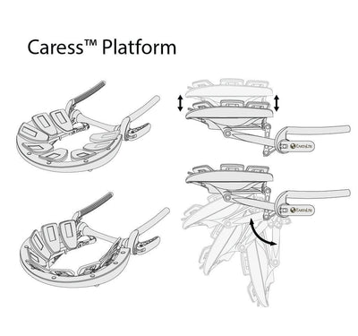 EarthLite Caress™ Face Cradle Platform