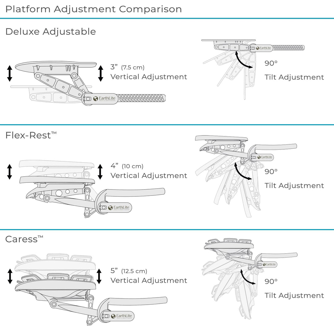 EarthLite Flex-Rest™ Headrest Platform