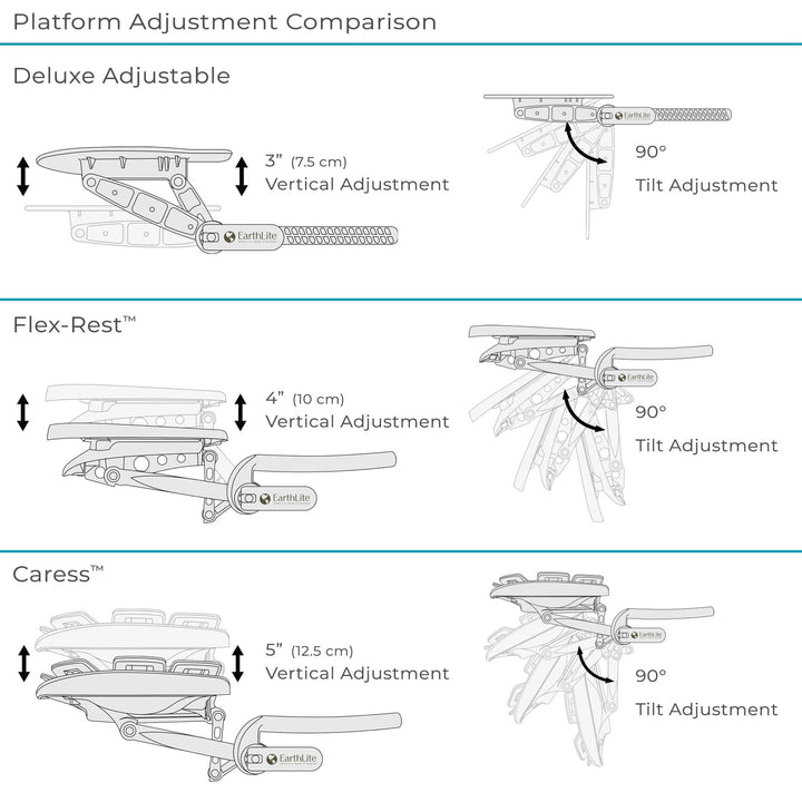 EarthLite Flex-Rest™ Headrest Platform